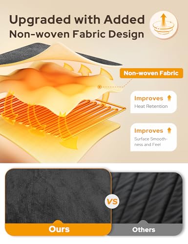 Portable Heated Blanket Rechargeable