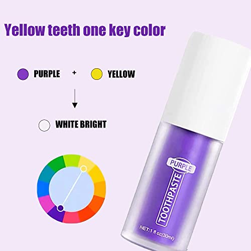 Purple Toothpaste For Teeth Whitening, Purple Toothpaste, Teeth Whitening Toothpaste, Teeth Whitener #TOP4
