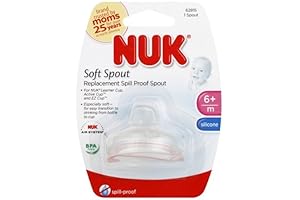 NUK Replacement Silicone Spout: 3-Pack of Spill-Proof, Durable Spouts for NUK Bottles