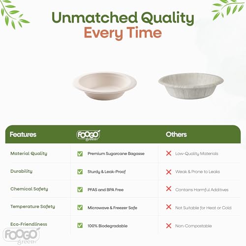 FOOGO Green Lot de 50 grands bols jetables en bagasse de canne à sucre, 900 ml, 20 cm, bol à soupe, dessert, salade, rond, en papier robuste pour aliments chauds. – vue 5
