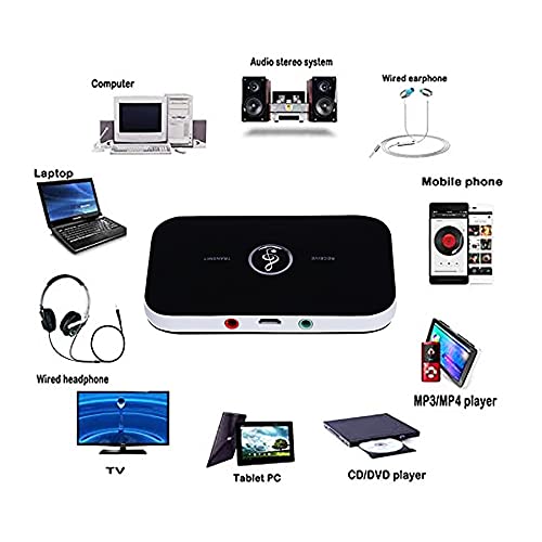 Bluetooth 5.0 Audio Receiver Transmitter 2 IN 1 RCA 3.5MM 3.5 AUX Jack USB Stereo Music Wireless Adapters For TV Car PC_voghion.com