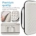 MeloSync Carry Case Compatible with Apple 2024 Mac mini Desktop Computer M4 chip / M4 Pro chip (White Case)