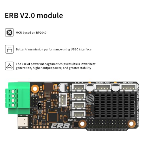 YIWEOG Kit de 8 Canales ERCF V2 - Certificación Oficial del Equipo ERCF para Impresión con Interruptor de Filamento Multicolor, Compatible con Impresoras 3D Voro 2.4 R2/Trident/Switchwire - Fernando Cortés