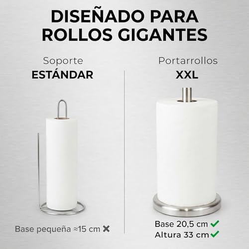 Portarrollos Papel Cocina XXL 20,5x33 cm – 1,55 kg Base Pesada – Acero Inoxidable – Compatible con Megarollos, Jumbo y Rollos XXL – Estable y Antideslizante - imagen 4