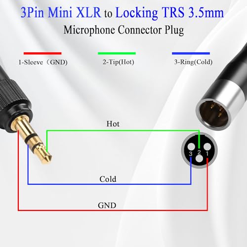 QIANRENON Mini XLR na 3,5 mm adapter do słuchawek - 3-pinowy wtyk XLR na TRS 3,5 mm wtyczka audio do mikrofonu, zestaw słuchawkowy