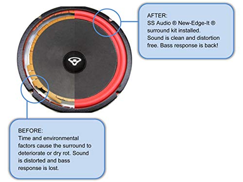 Cerwin Vega 12 Inch Foam Speaker Repair Kit Fsk-12Ar (Pair) #TOP2