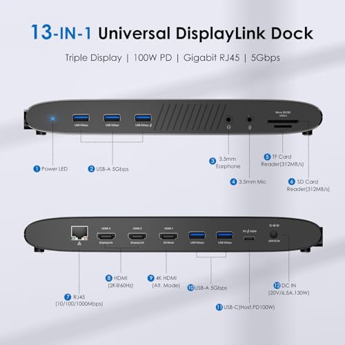 Dock station USB C ideal para crear un escritorio multipantalla eficiente en tu oficina 2