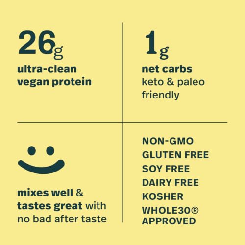 Image of Sprout Living Plant Based Protein & Superfoods Powder, Original, Unflavored | Organic Protein Powder, Vegan, Non Dairy, Non-GMO, Gluten Free, Sugar Free, Perfect Keto Drink Mix (5 lb)