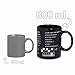 Imagen de Froster Taza Gigante para Genios