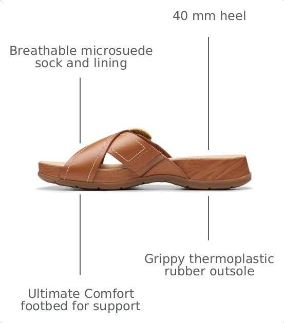 Clarks Collection Women's Reileigh Bay Slide Sandal, Cinnamon Leather, 11 Medium US - image 3