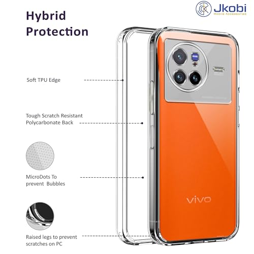 Image of Jkobi Back Case Cover for Vivo X80 (Silicone Clear Shockproof Case with Camera Protection and Dust Plugs | Transparent)