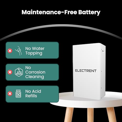Image of 25.6V 100Ah Lithium-Ion Battery | Advanced LiFePO4 Battery for Home Inverter & Solar Backup | Wall-Mounted | Lightweight | Maintenance-Free | Long Life with 5-Year Warranty