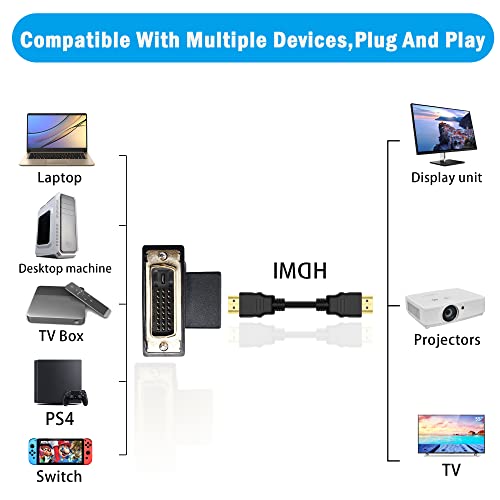 Pngknyocn Right Angle Dvi To Hdmi Adapter 2-Pack 90 Degree Dvi-D Male To Hdmi Female Gold Plating Connector For Ps4,Hdtv,Projector,Graphics Card(Black Down) #TOP2