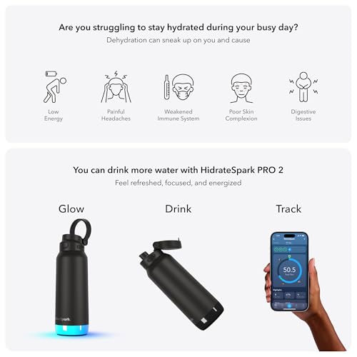 HidrateSpark PRO 2 32oz Insulated Smart Bottle