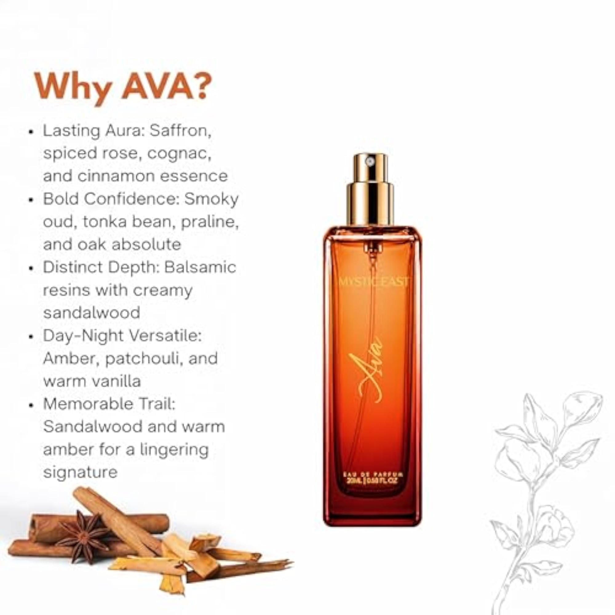 AVA Unisex Eau de Perfume, Long Lasting Fragrance