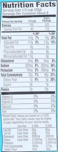 Corn Nuts 7311 Cornnuts Ranch Bag, 4-Ounces thumb #4
