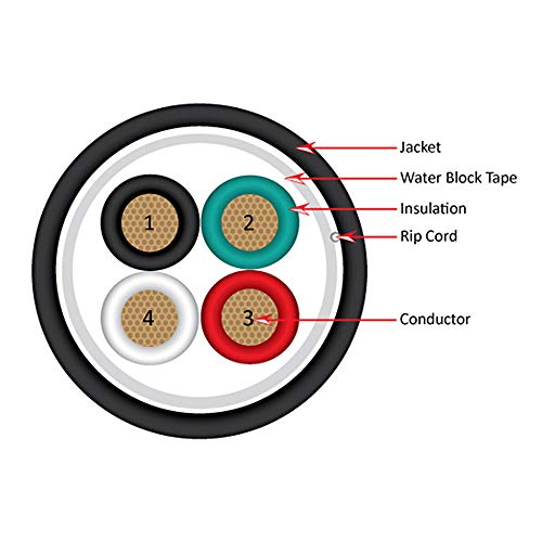 Direct Burial 14awg 4 Conductor Audio Cable - 500ft Black