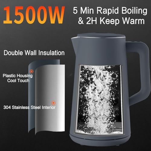 Image of 1.5L Electric Kettle Temperature Control,Gray | Double Wall Cool Touch Teapot, Fast Boil, 5 Temperature Control, LED Display, Auto Shut-Off & Keep Warm