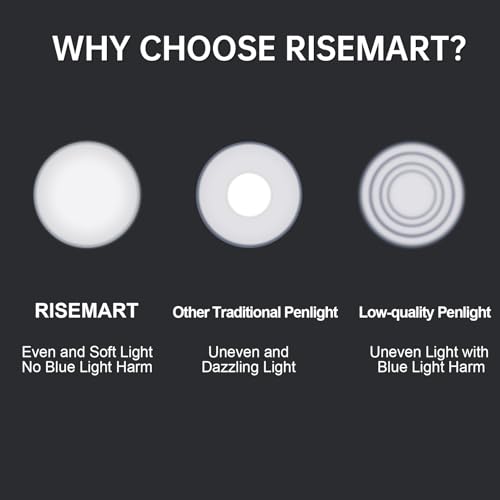 Diagnostikleuchte, Wiederaufladbare LED Pupillenleuchte mit USB-Kabel, Warmes/Kühles Weiß & Stufenlose Dimmung, Tragbare Aluminium Medizinische Pupillenleuchte mit Clip(Dunkelblau)