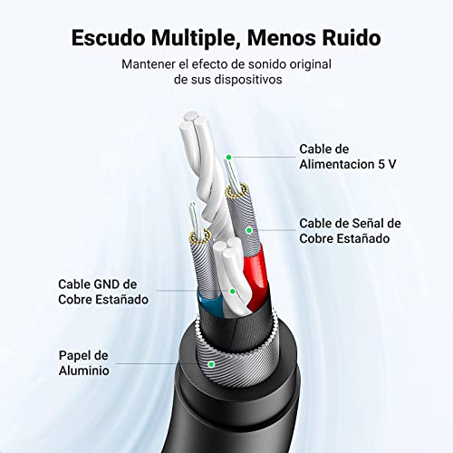 UGREEN Tarjeta de Sonido USB Externa Soporta Auriculares y Micrófono, Adaptador Audio Tipo C a Jack 3.5mm Compatible con PC, Macbook, MateBook, PS5/PS4, Altavoces, Amplificador - imagen 5