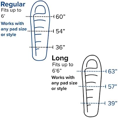 Big Agnes Anthracite - Backpacking Sleeping Bag, 3 Season, Lightweight, Compact, Slate, 30 Degree (Left-Zip), Long
