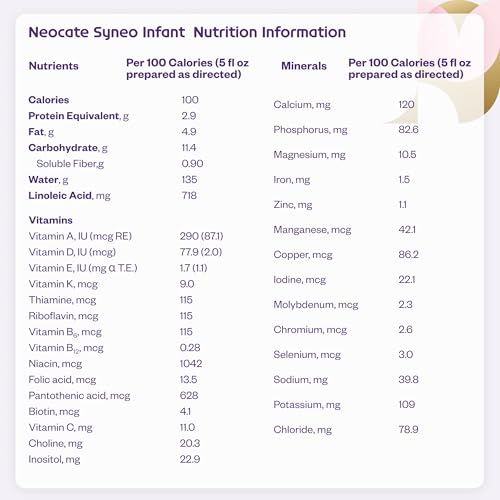 Image of Neocate Syneo Infant - Allergy Relief Hypoallergenic Baby Formula with Amino Acids - Well-Tolerated Dairy-Free Infant Formula with Prebiotic FOS /FOS blend, Probiotics, DHA, ARA - 0-12 months - 14.1 oz