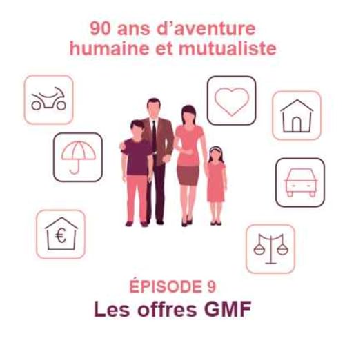 90 ans d'aventures humaines et mutualistes - Les offres GMF