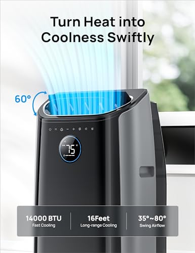 Ventilación, Kitchen aire acondicionado btu Marca Dreo (2)