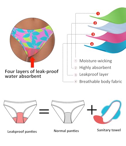 Image of Beautikini Period Swimwear for Teens Two Piece Leakproof Menstrual Bikini Swimsuit Sporty Bathing Suits for Girls Women