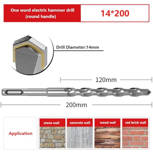 Foret à quatre trous SDS Plus 14x200 mm pour perceuse à percussion