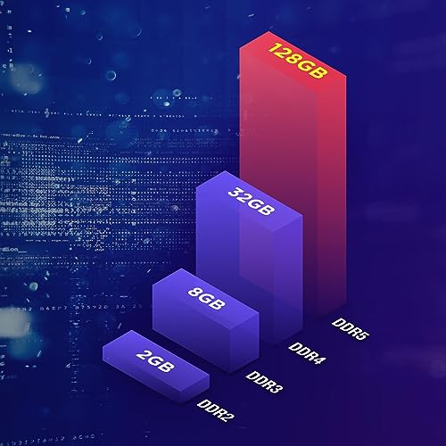 Image of TEAMGROUP Elite DDR5 32GB Kit (2x16GB) 6000Mhz PC5-48000 CL48 Non-ECC Unbuffered UDIMM 288 Pin PC Computer Desktop Memory Module Ram Supports Intel & AMD TED532G6000C48DC01