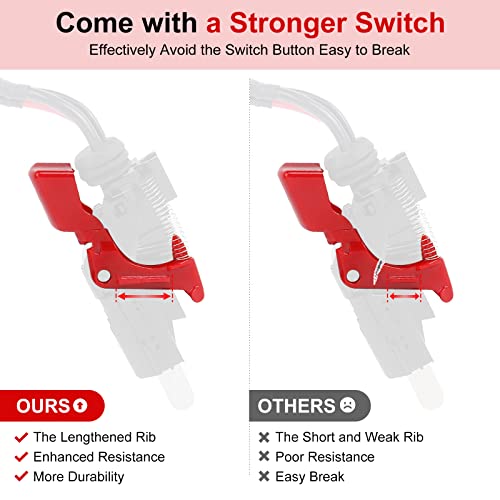 Trigger Switch Assembly Accessories Replacement for Dyson V10 SV12 Vacuum Cleaner, Upgraded Power Button Replacement Parts by WYWY.Wide - Used condition - Image 2
