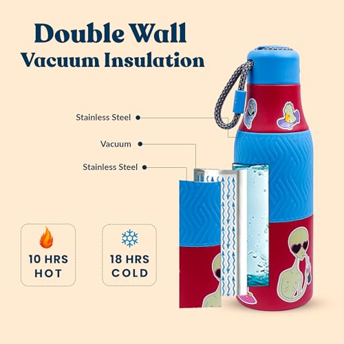Image of Rabitat ZAPPY Insulated Water Bottle for School Kids 700ml | Steel Water Bottle for Kids | Kids Water Bottle | 1+1 Year Brand Warranty | Hot & Cold Upto 18 Hours | Red Martian