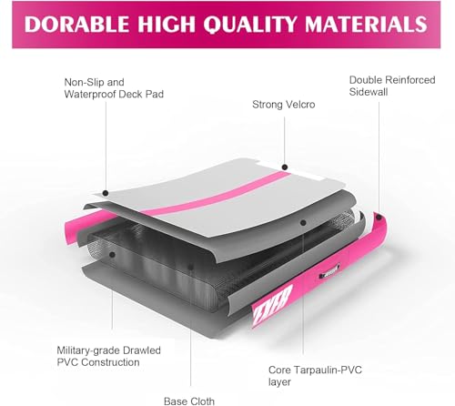 Inflatable Air Gymnastics Mat 10ft Tumbling Training Mat with Carry Bag Electric Pump For Home, Outdoor, Gym, Cheerleading, Yoga, Water Exercise - Image 2