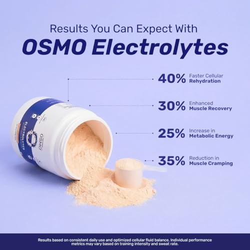 Image of Wellcore OSMO - Electrolyte Hydration Blend | Valencia Orange Flavour (540g, 90 servings) | Electrolytes Powder