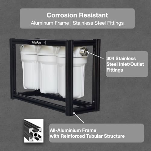 Image of S3 Mini External 3-Stage RV Water Filter System, Compact, 5 Inch Filters, Portable Black