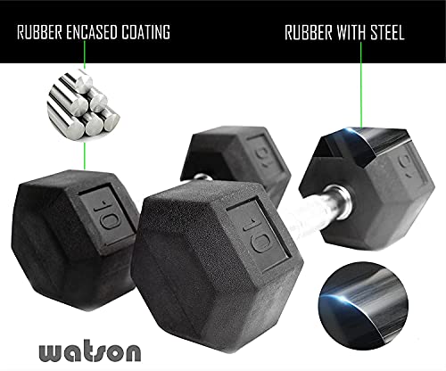 Image of Watson Solid Steel Rubber Coated Hex Dumbbell Set, 10 Kg Single Piece Home Gym Dumbbell Weight Set For Men & Women, Home Gym Equipment (Pack of 1)