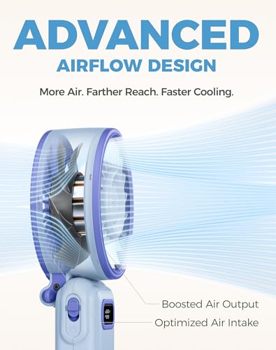 Image of Diveblues Portable Turbo Fan, 100 Speed Handheld Fan with Strong Airflow, Foldable 4 in 1 Personal Fan for Neck, Desk & Travel, USB-C Rechargeable, Lightweight for Summer, Concerts & Outdoor Use
