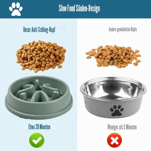 2 Stück Anti Schling Napf Hund, Antischlingnapf für Hunde, Langsame Fütterung für Kleine und Mittelgroße Haustiere, Interaktiver Napf für Slow Feeder und Katze