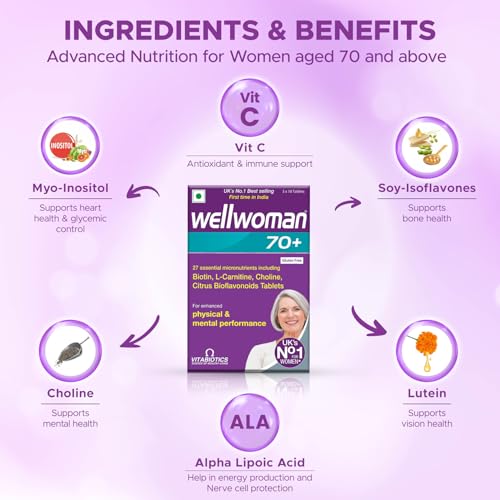Wellwoman 70+ Multivitamin Tablets for Women Aged 70+|Biotin,L-Carnitine & Choline|Enhance Physical & Mental Performance|Senior Women's Health|Combo Pack of 2 (30 Veg Tablets Each Pack), 450 grams