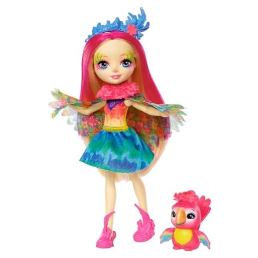 Enchantimals Muñeca con mascota Peeki Parrot (Mattel FJJ21)