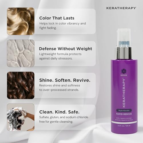 KERATHERAPY Rapid Rescue Keratin Shine & Thermal Protection Spray, 4.2 fl oz