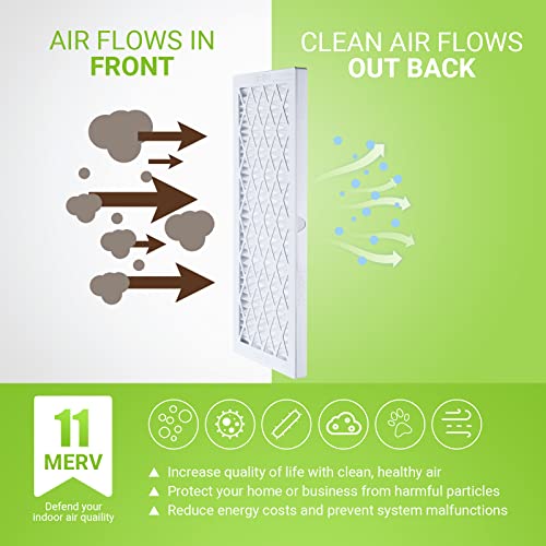 Housmile 10X20X1 Air Filter, Merv 11, Mpr 1000, Unique Abs White Plastic Frame, Durable And Easy To Replace, Clean Living Basic Dust, 6 Pack (Exact Size: 19.6" X 9.6" X 0.9") #TOP4