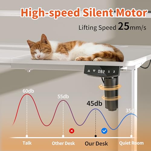 JOISCOPE 55 x 24 inch Adjustable Electric Standing Desk (3AC, USB, Type-C) with Monitor Shelf, 2 Memory Heights, Gaming Study Drafting 25 mm/s Sit Stand Desk for Home Office Bedroom,White - Image 5