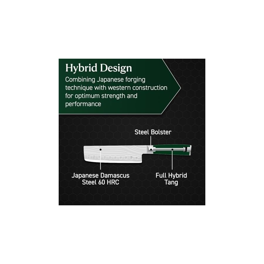 HexClad Nakiri Knife, 6.5-Inch Japanese Damascus Stainless Steel Blade, Pakkawood Handle