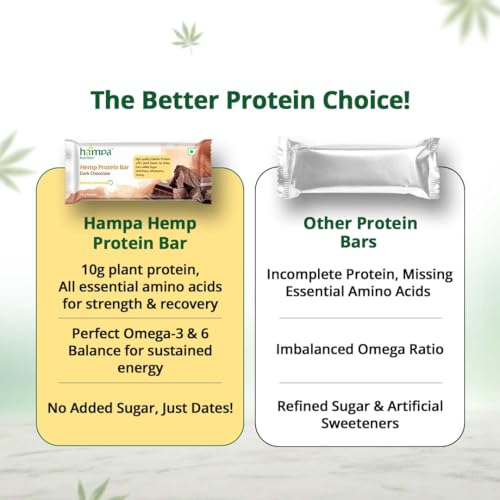 Image of Hampa Hemp protein Bar 50g | Dark Chocolate Flavour | 10g Plant Protein | No Whey, Vegan Friendly | No Added Sugar, Sweetened with Dates | Anytime Snack with Edestine Protein | Pack of 6