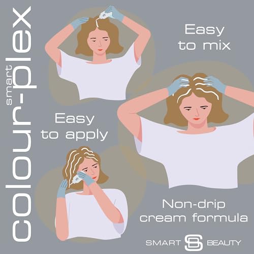 Smart Beauty Silver Metallic Hair Dye, Demi Permanent, Silver Toner for Bleached Hair, Plex Anti-Breakage Technology, Cruelty Free, Vegan, for Bleached/Pre-lightened Hair