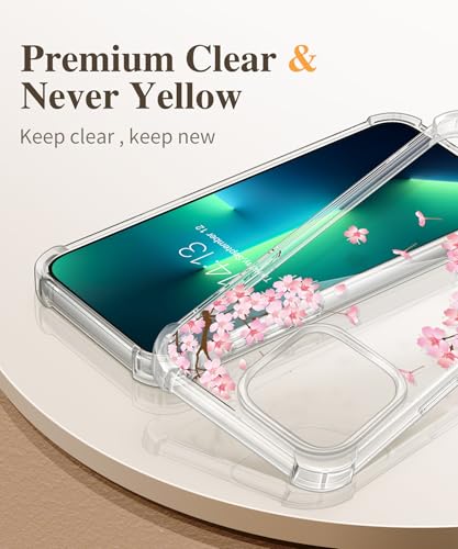 for iPhone 13 Pro Case with Screen Protector & Camera Lens Protector - Picture 32 of 61