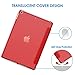 JETech Case for iPad (9.7-Inch, 2018/2017 Model, 6th/5th Generation), Smart Cover Auto Wake/Sleep (Red)