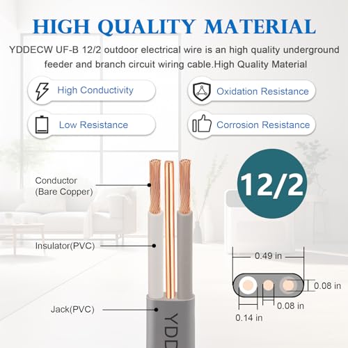 Image of 12 /2 UF-B Wire - 150FT 100% Pure Copper 12AWG 2 Connector Direct Burial Electrical Cable 12 Gauge for Underground Feeder Wet or Corrosive Locations Indoor & Outdoor etc